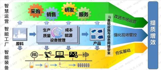 明明可拼爹，偏要自己努力的寶信軟件 疫情時期辦公軟件服務企業(yè)橫評與互聯(lián)網(wǎng)安全服務