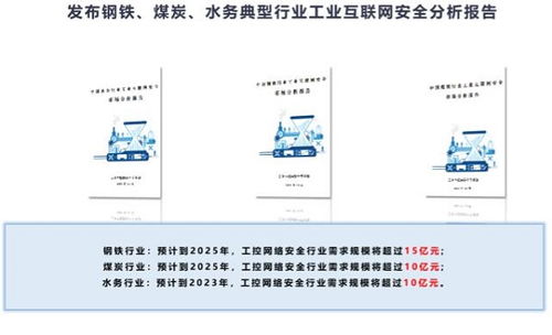 網御星云工業互聯網場景化安全創新系列成果重磅發布，引領行業安全服務新高度